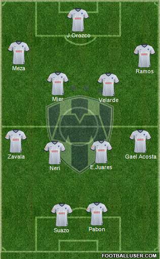 Club de Fútbol Monterrey Formation 2014