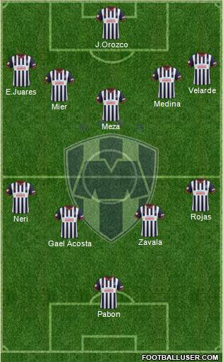 Club de Fútbol Monterrey Formation 2014