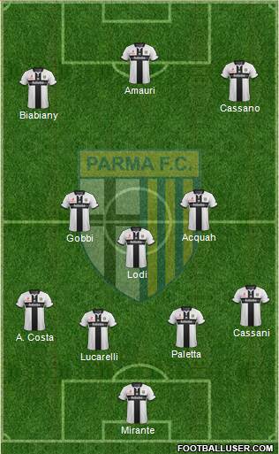 Parma Formation 2014