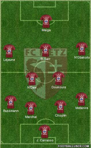 Football Club de Metz Formation 2014