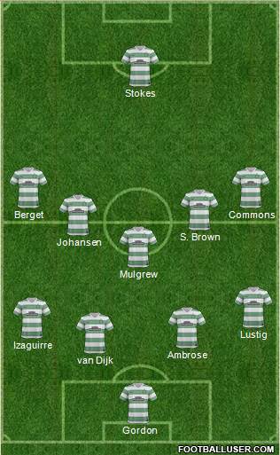 Celtic Formation 2014