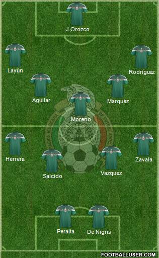 Mexico Formation 2014