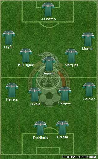 Mexico Formation 2014