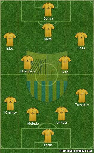 Metalist Kharkiv Formation 2014