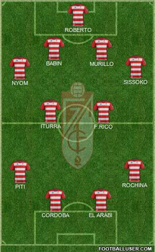 Granada C.F. Formation 2014