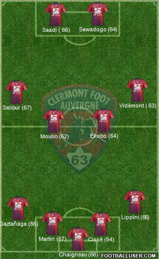 Clermont Foot Auvergne 63 Formation 2014