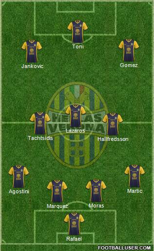 Hellas Verona Formation 2014