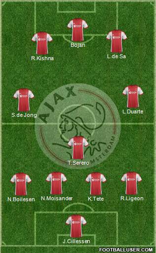 AFC Ajax Formation 2014