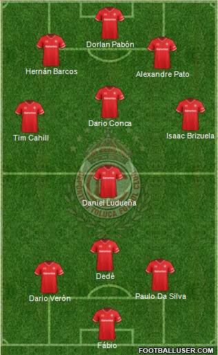 Deportivo Toluca Formation 2014