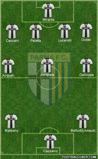 Parma Formation 2014