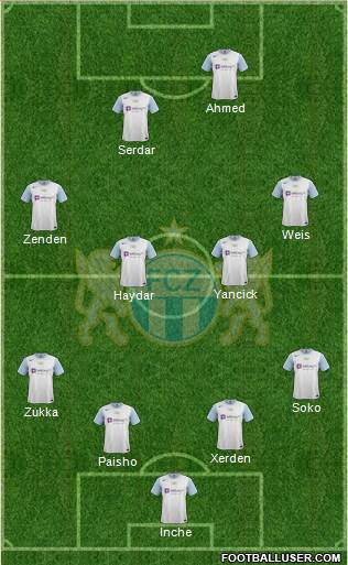 FC Zürich Formation 2014