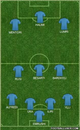 KF Ulpiana Formation 2014