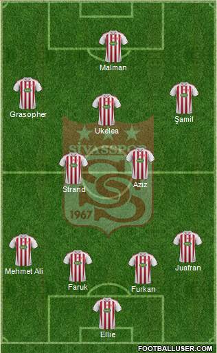 Sivasspor Formation 2014