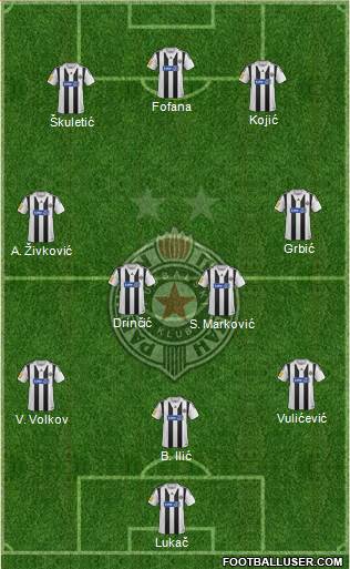 FK Partizan Beograd Formation 2014