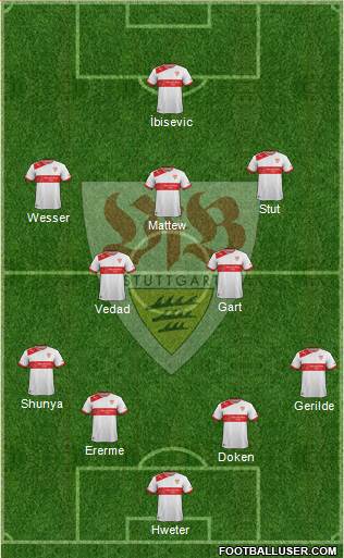 VfB Stuttgart Formation 2014