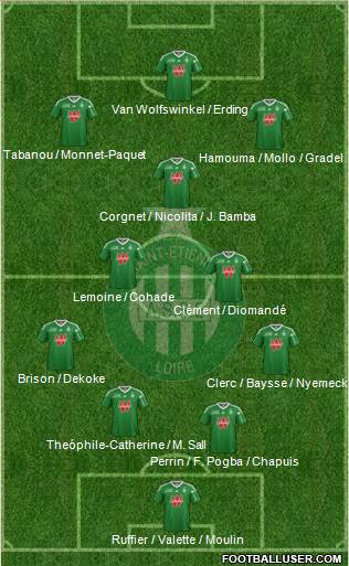 A.S. Saint-Etienne Formation 2014