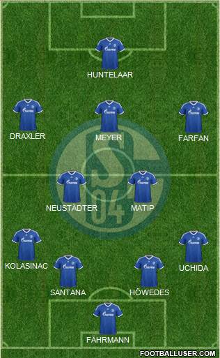 FC Schalke 04 Formation 2014