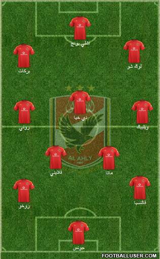 Al-Ahly Sporting Club Formation 2014