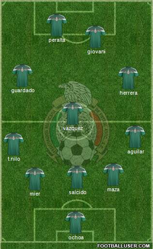 Mexico Formation 2014