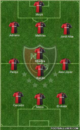 Newell's Old Boys Formation 2014