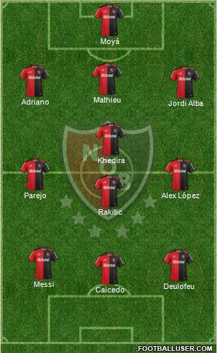 Newell's Old Boys Formation 2014