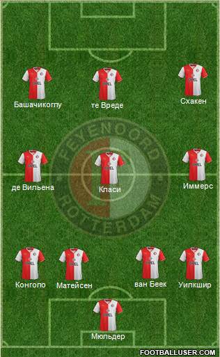 Feyenoord Formation 2014