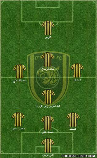 Al-Ittihad (KSA) Formation 2014