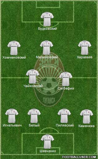 Zorya Lugansk Formation 2014