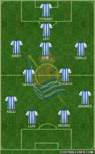 Real Sociedad C.F. B Formation 2014