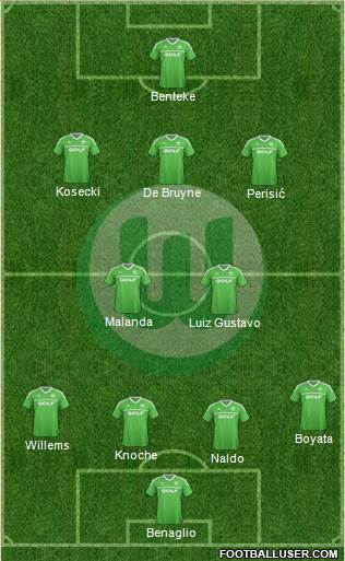 VfL Wolfsburg Formation 2014