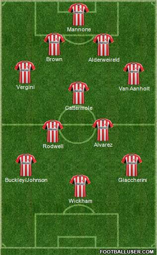 Sunderland Formation 2014