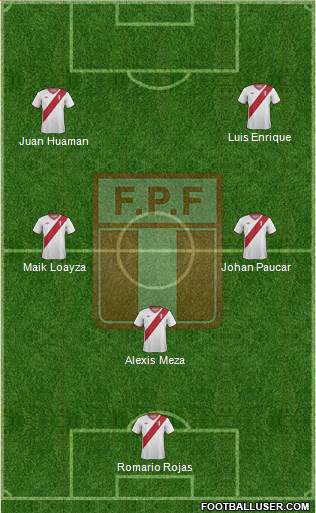 Peru Formation 2014