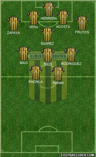 Almirante Brown Formation 2014