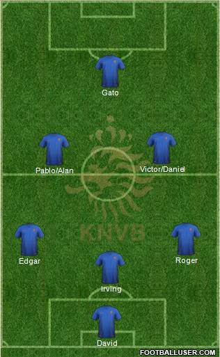 Holland Formation 2014