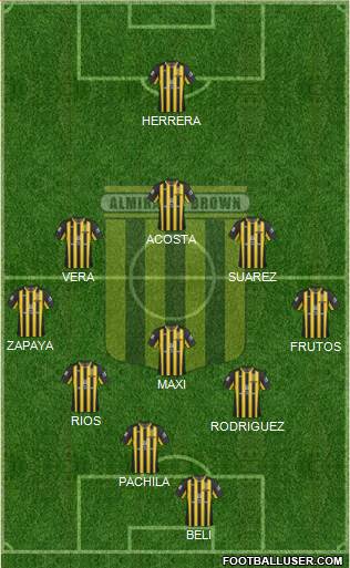 Almirante Brown Formation 2014