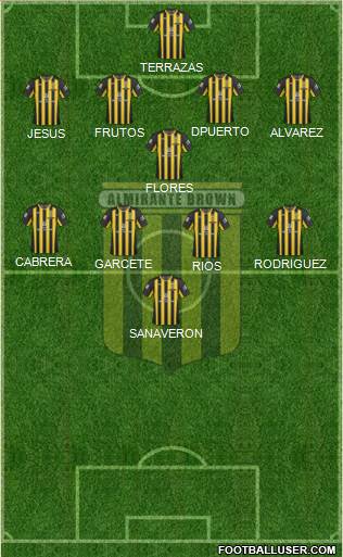 Almirante Brown Formation 2014