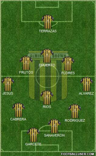 Almirante Brown Formation 2014