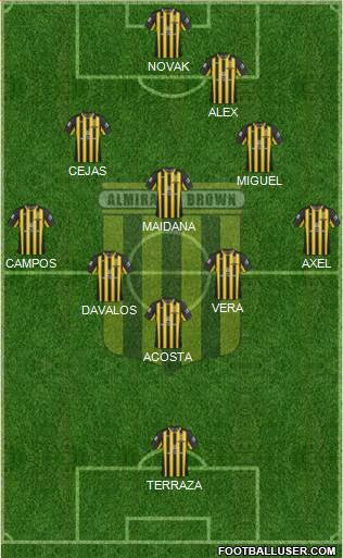 Almirante Brown Formation 2014