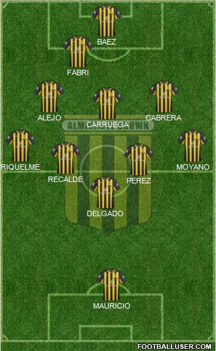 Almirante Brown Formation 2014