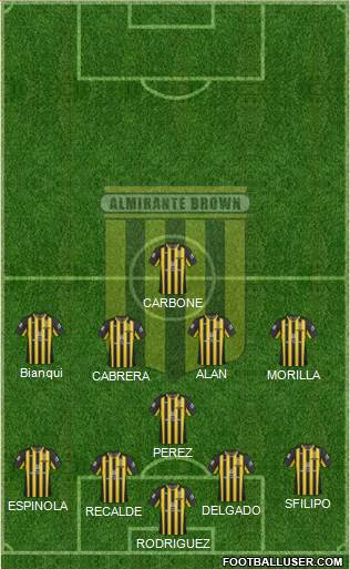 Almirante Brown Formation 2014