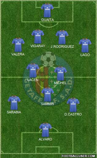 Getafe C.F., S.A.D. Formation 2014