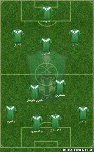 Al-Ahli (KSA) Formation 2014