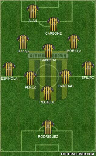 Almirante Brown Formation 2014