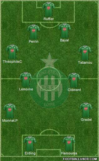 A.S. Saint-Etienne Formation 2014