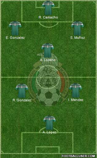 Mexico Formation 2014