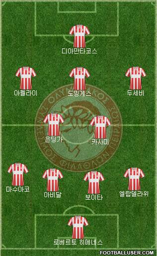 Olympiakos SF Piraeus Formation 2014