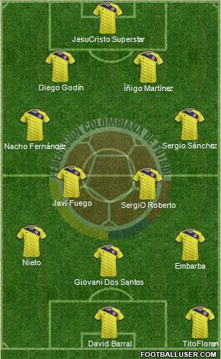 Colombia Formation 2014