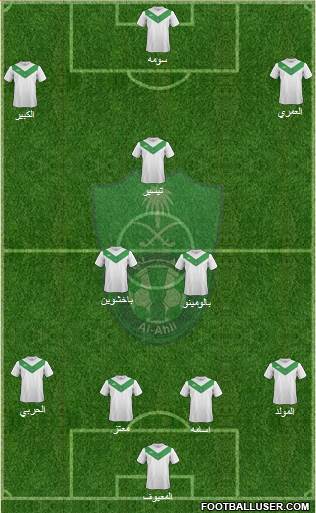 Al-Ahli (KSA) Formation 2014