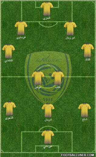 Al-Nassr (KSA) Formation 2014