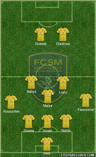 FC Sochaux-Montbéliard Formation 2014